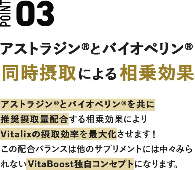 アストラジン®とバイオペリン® 同時摂取による相乗効果